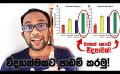             Video: පැය ගණනක් සාර්ථකව පාඩම් කරන්න පහසු විද්යාත්මක ක්රමය :  විද්යාත්මකව පාඩම් කරමු(Sinhala Stu...
      